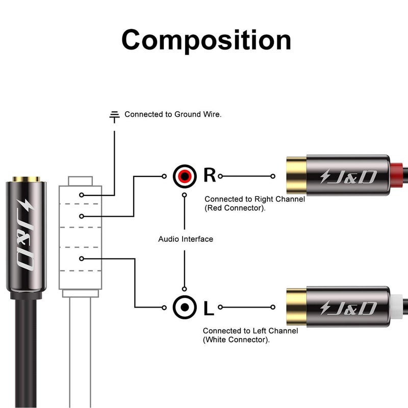 J&D 3.5 mm to 2 RCA Cable, Gold Plated Copper Shell Heavy Duty 3.5mm Female to 2RCA Female Stereo Audio RCA Cable Adapter, 0.65 Feet - Image 2